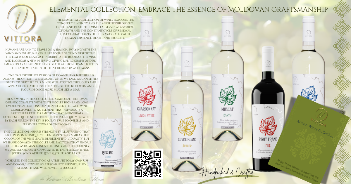 Load video: NFT Elemental Wine Collection Vittora.ie